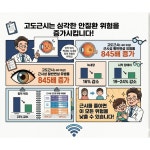 아이디어안경원 광주계림점