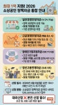 인천광역시연수구소상공인연합회