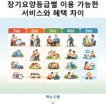 미소드림 노인복지센터