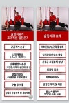 바름교정성장운동센터 종로평창점