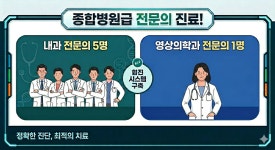 속편한내과의원 대구점