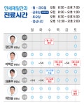 연세제일안과의원 제주