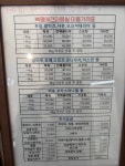 백평애견미용실