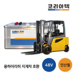 코리아텍