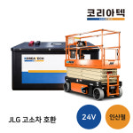 코리아텍