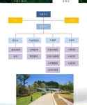 수림조경，꽃내음있는곳 | 수림조경