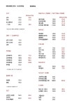 헤어세렌디피티 서초우면점
