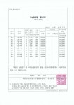 페르마수학학원 성북캠퍼스