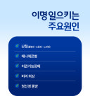 코아이비인후과의원