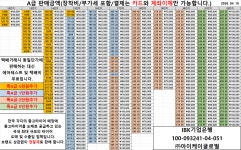 세모타이어 김해점