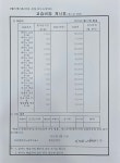 신정마리음악교습소 | 마리샘 피아노 음악교습소