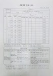 솜사탕음악교습소