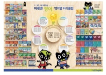 미래엔영어 오페라트루엘점 영어교습소