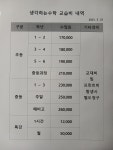 생각하는수학스터디뱅크수학교습소
