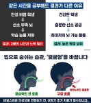 동신한의원
