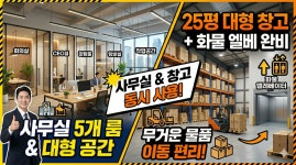 에이스NS부동산중개