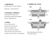 인복수기테라피 | 내몸수기테라피