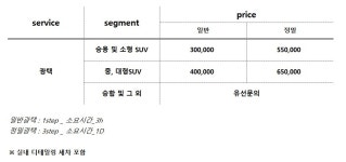 필413 디테일링