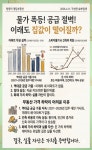 청담부동산공인중개사사무소
