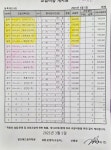 강북알프레드음악학원 | 알프레드 음악학원