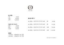 두온