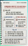 청담부동산공인중개사사무소
