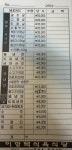 이형택 식육식당