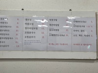 원조국수