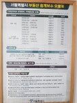 제로원공인중개사사무소