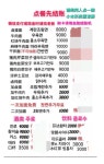 노가네우육면