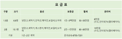 골든타워