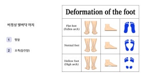 한용재활의학과 의원