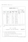 뮤땅스쿨미술교습소 | 뮤땅스쿨 미술교습소