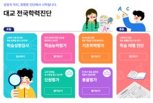 눈높이러닝센터 금호학원