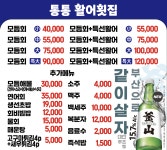 통통활어횟집