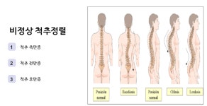 한용재활의학과 의원