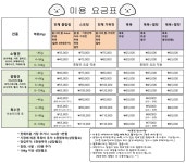 포미펫샵