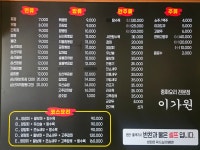 이가원