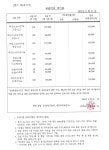 눈높이러닝센터 퇴계학원