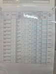 웅진씽크빅 당리센터