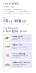 금촌뿌리사랑치과의원