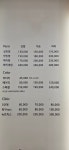 이경희헤어루시 | 루시헤어갤러리