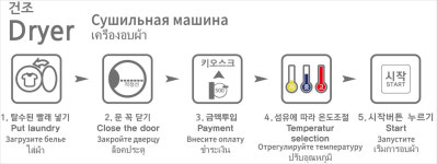 워시팡팡 셀프빨래방 중흥나레스점