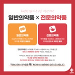 코코약국