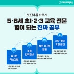 기탄사고력교실 부산제니스오션시티점
