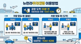 뉴한라여관 | 뉴한라주차대행