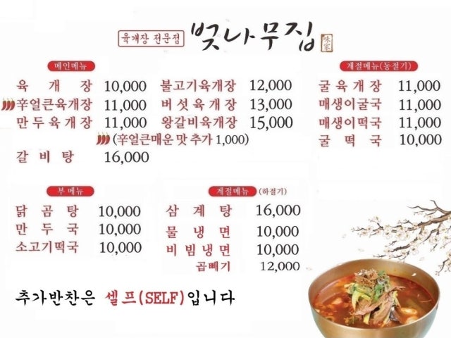 벚나무집