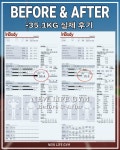 뉴라이프짐 화정점