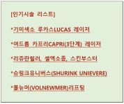 에스준의원 건대점