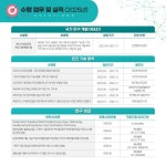 이지솔루션즈